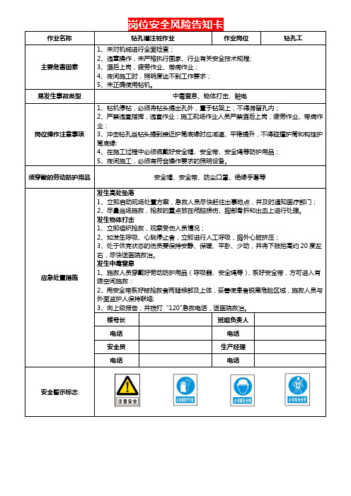 钻孔灌注桩作业岗位安全风险告知卡