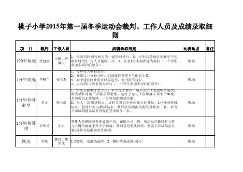 桃子小学2015年第一届冬季运动会裁判、工作人员及成绩录取细则