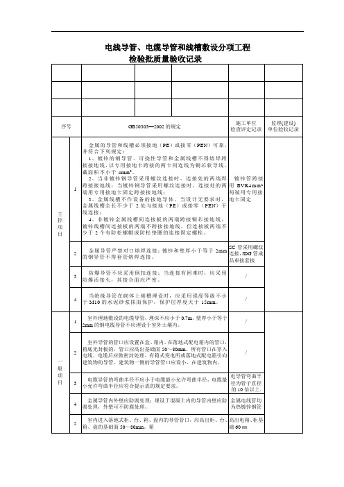 电线导管、电缆导管和线槽敷设分项工程检验批验收记录