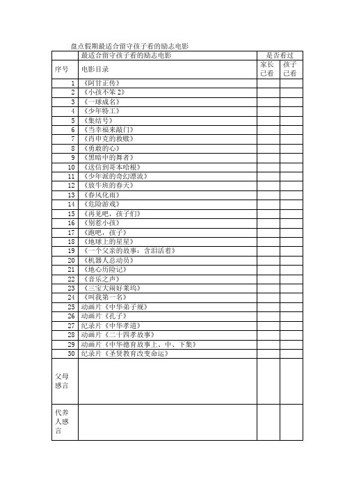 最适合学英语的50部英语动画片