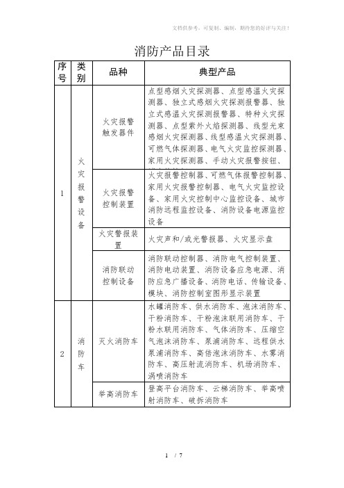 《消防产品目录》word版