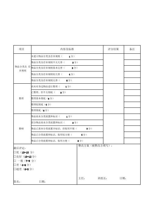 8S检查表新