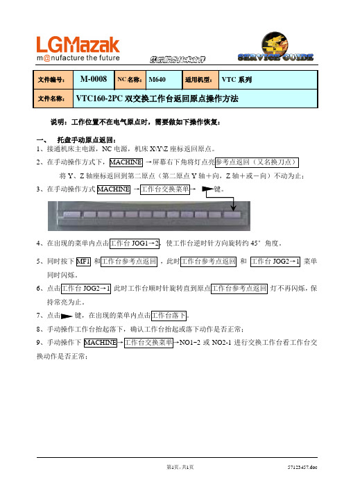 M-0008VTC160-2PC返回原点操作方法