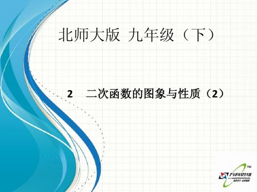 二次函数图像2