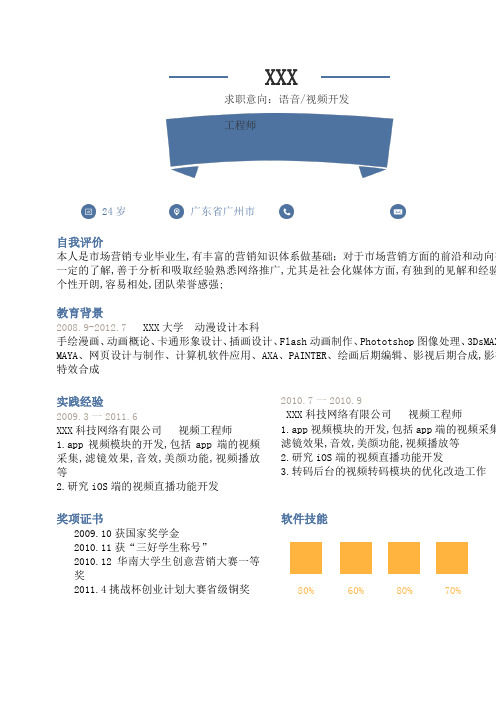 语音视频开发工程师个人简历空白表