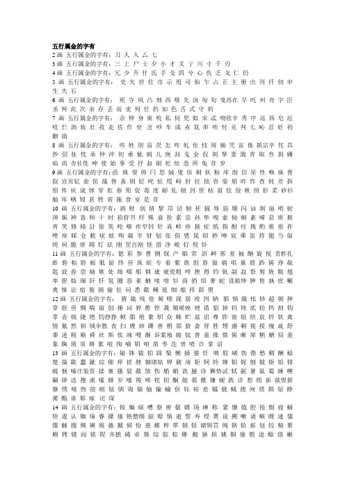 字的五行属性重点讲义资料