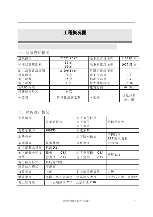 浙江海天建设集团有限公司--高层住宅楼施工组织设计