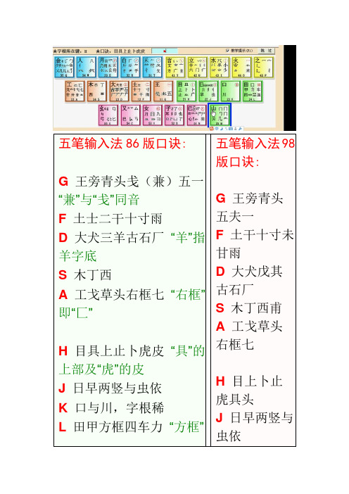 五笔输入法86版口诀