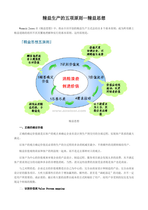 精益生产的五项原则—精益思想