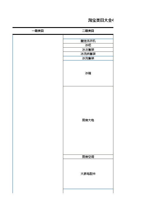 淘宝类目大全4(家用电器)