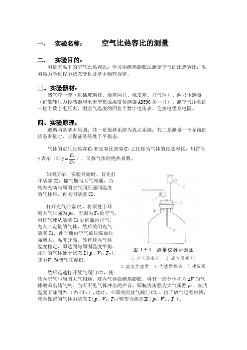 空气比热容比的测量实验报告