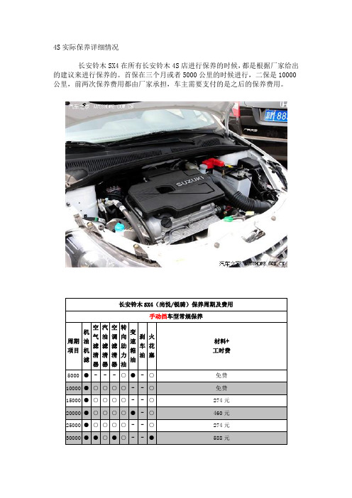 天语sx4详细保养情况