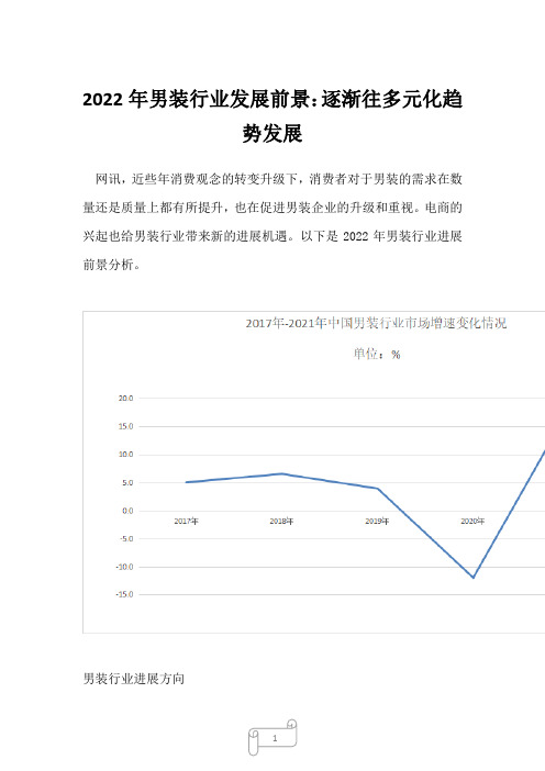 2023年男装行业发展前景：逐渐往多元化趋势发展1