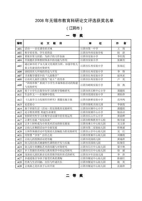 2008年无锡市教育科研论文评选获奖名单