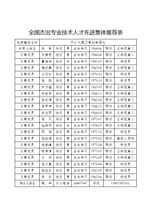 全国杰出专业技术人才先进集体推荐表