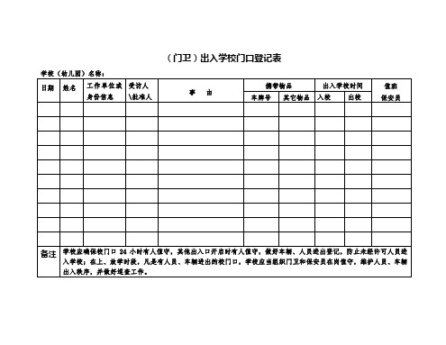 xx学校三防各种表格