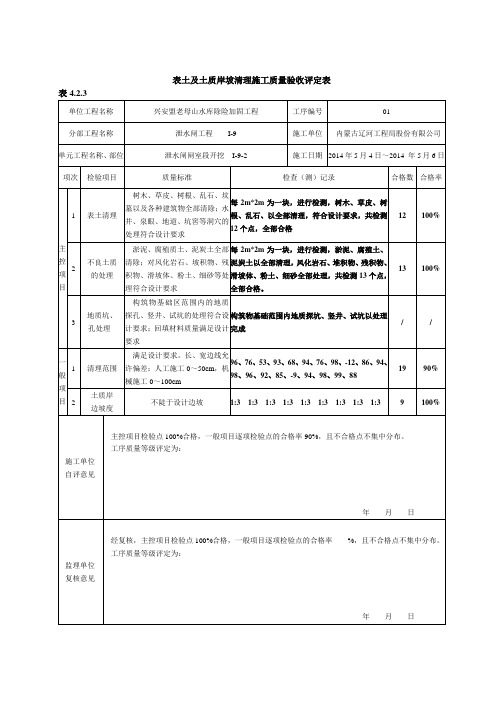 表土及土质岸坡清理施工质量验收评定表2