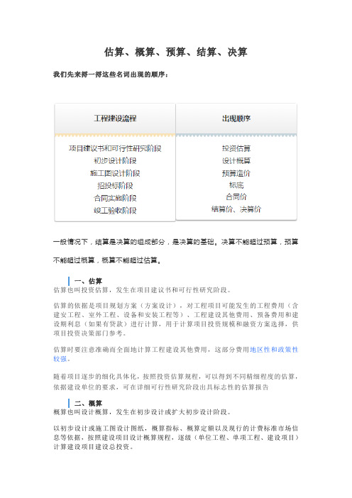 估算、概算、预算、结算、决算