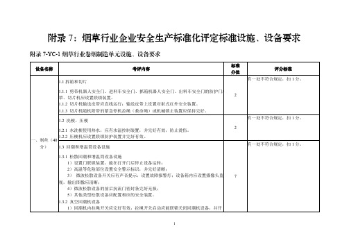 山东省工贸企业安全生产标准化定级评分标准附录7：烟草行业企业安全生产标准化评定标准设施、设备要求