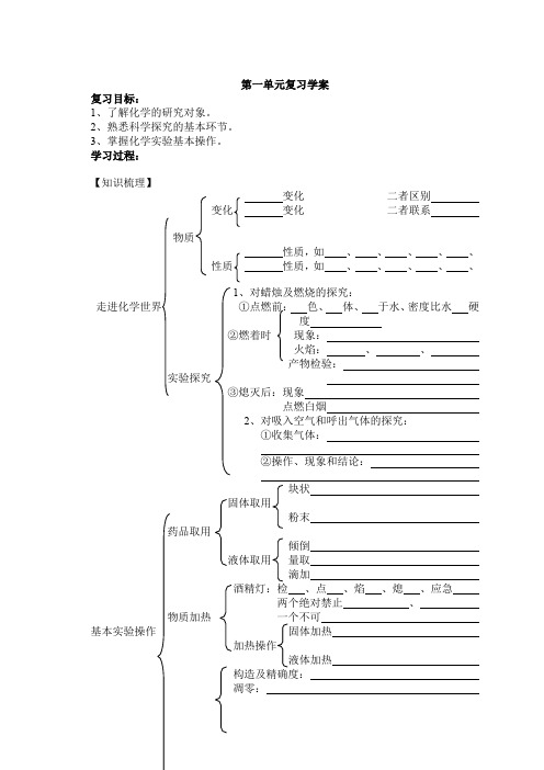 第一单元走进化学世界复习学案