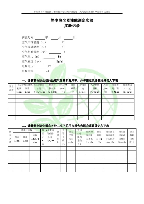 静电除尘器性能测定实训记录表(精)