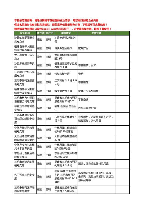 新版福建省三明专卖店工商企业公司商家名录名单联系方式大全65家