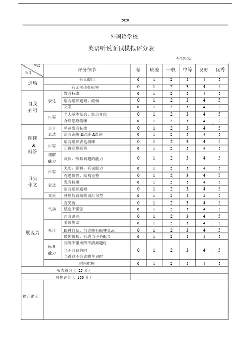 2020年小升初外国语学校口语面试评分表.docx