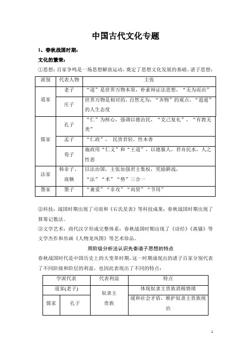 2018届高考历史高考二轮复习中国古代文化专题教学案