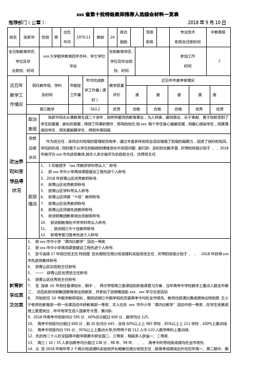 最新整理省第十批特级教师推荐人选综合材料一览表.doc