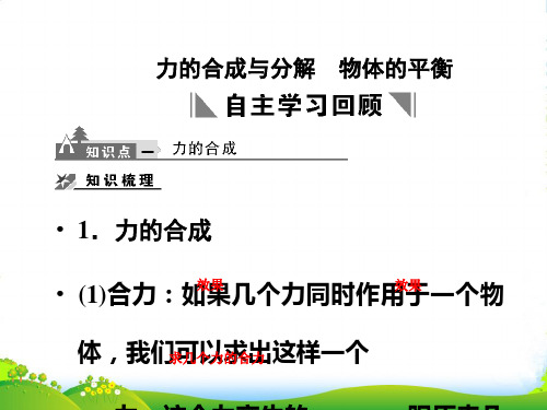 高三物理高考一轮复习专题二 力的合成与分解 物体的平衡课件 新人教