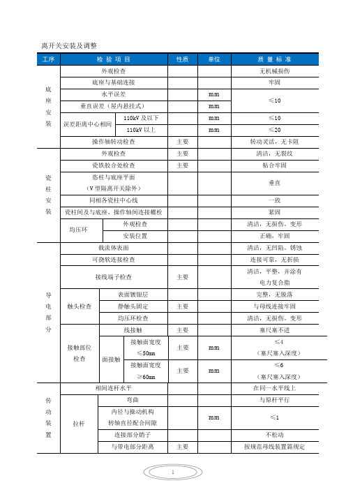 隔离开关安装及调整检验评定标准