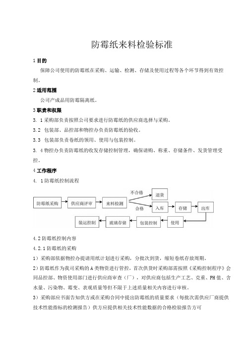 防霉纸来料检验标准