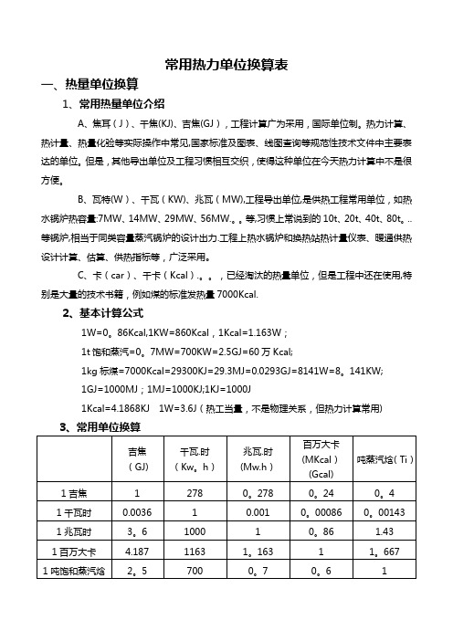 常用热力单位换算表