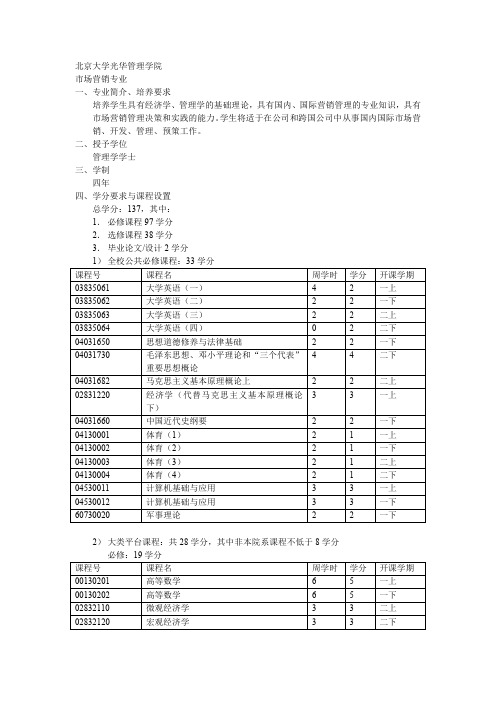 北京大学光华管理学院_市场营销专业