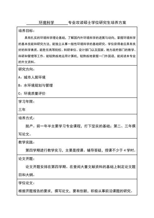 环境科学专业攻读硕士学位研究生培养方案