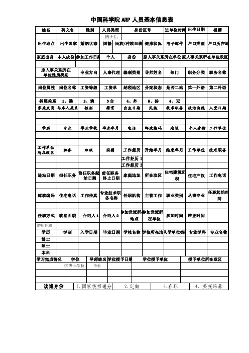 中青年中国科学院ARP人员基本信息表