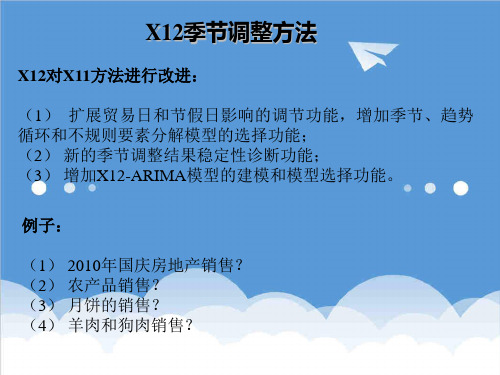 时间管理-时间序列模型diqizhang 精品