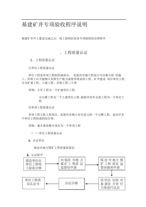 基建矿井专项验收程序说明