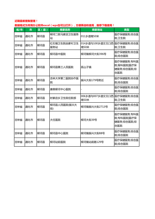 2020新版吉林省通化市柳河县医院工商企业公司商家名录名单黄页联系方式大全11家