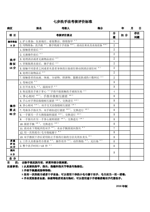 医院七步洗手法考核评价标准