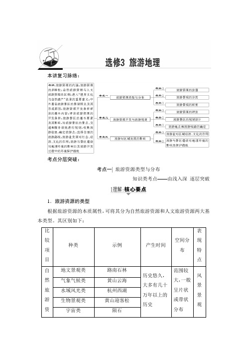 中图地理高考一轮复习文档：选修3 旅游地理 含答案