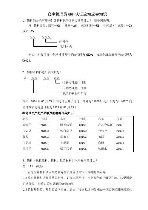 仓库管理员GMP认证应知应会知识