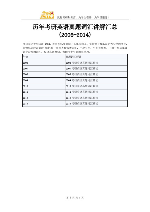 历年考研英语真题词汇讲解汇总(2006-2014)