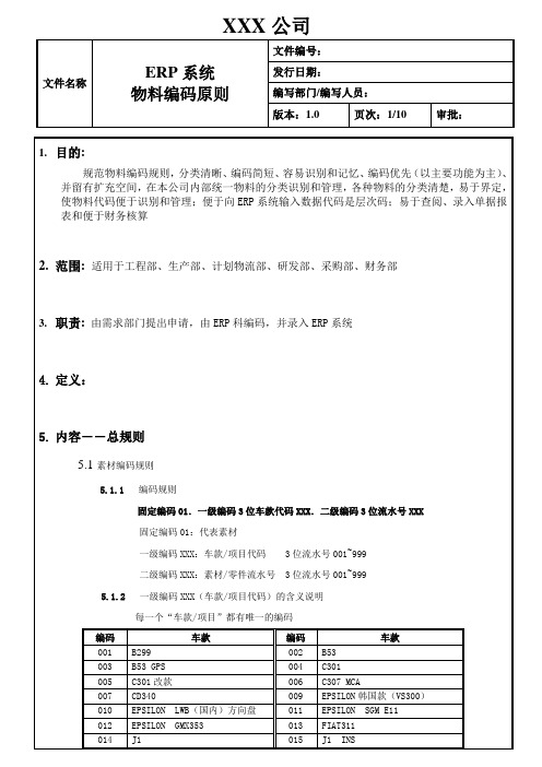 ERP物料编码规则