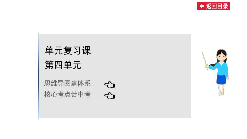 【PPT课程】道德与法治初中7年级下册单元复习课第四单元