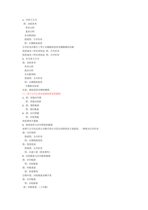 合并报表六大抵消分录知识讲解