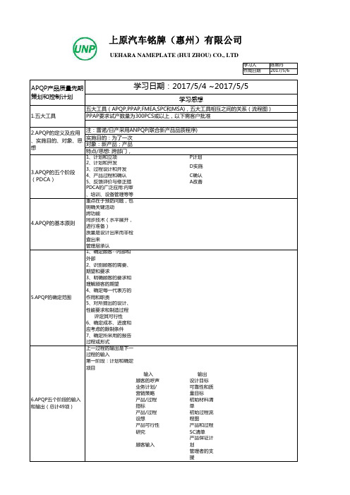 APQP培训学习报告