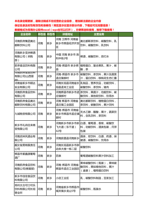 新版河南省新乡碳酸饮料工商企业公司商家名录名单联系方式大全18家