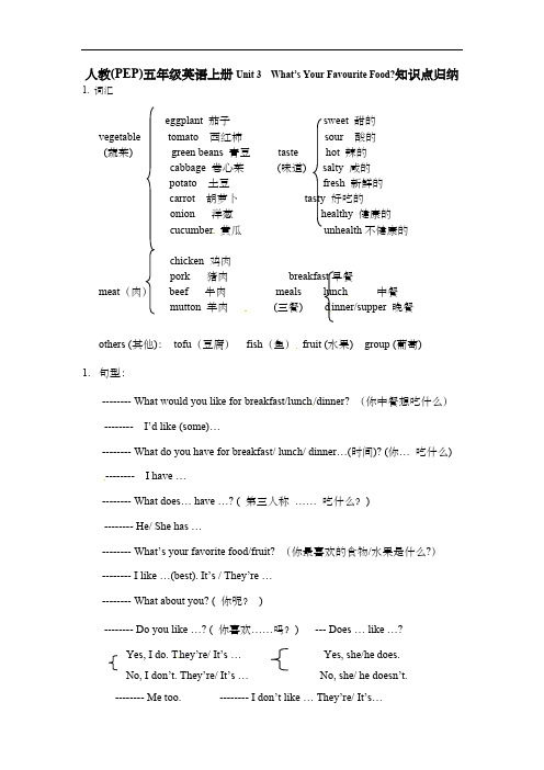 人教(PEP)五年级英语上册Unit3  What’s Your Favourite Food知识点归纳