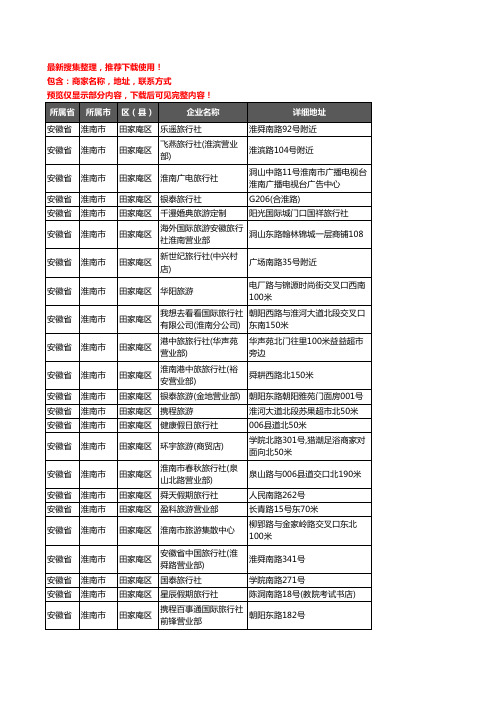 新版安徽省淮南市田家庵区旅行社企业公司商家户名录单联系方式地址大全119家